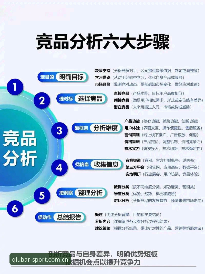 谈球吧官网vs竞品平台：2025版全新升级对比分析，新手如何选择更安心？